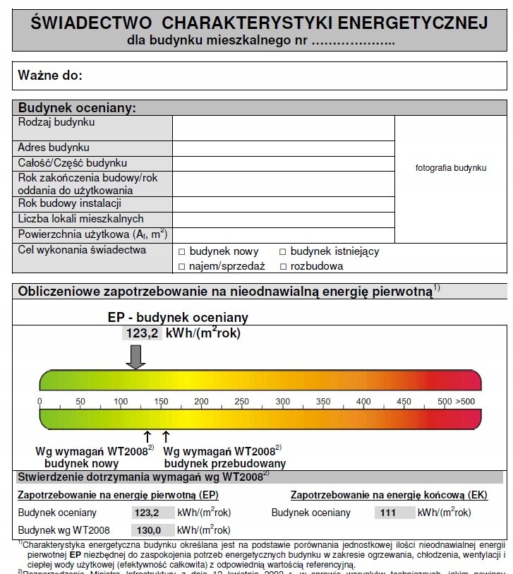 świadectwa energetyczne kórnik